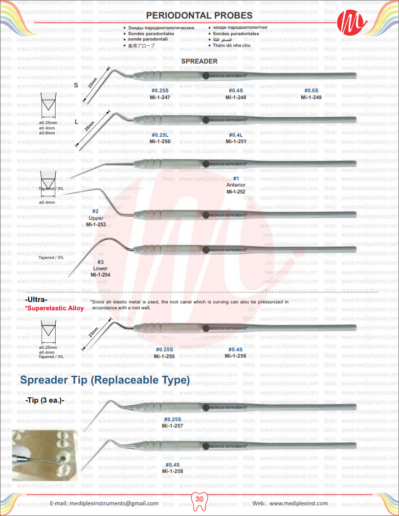 Mediplex Instruments